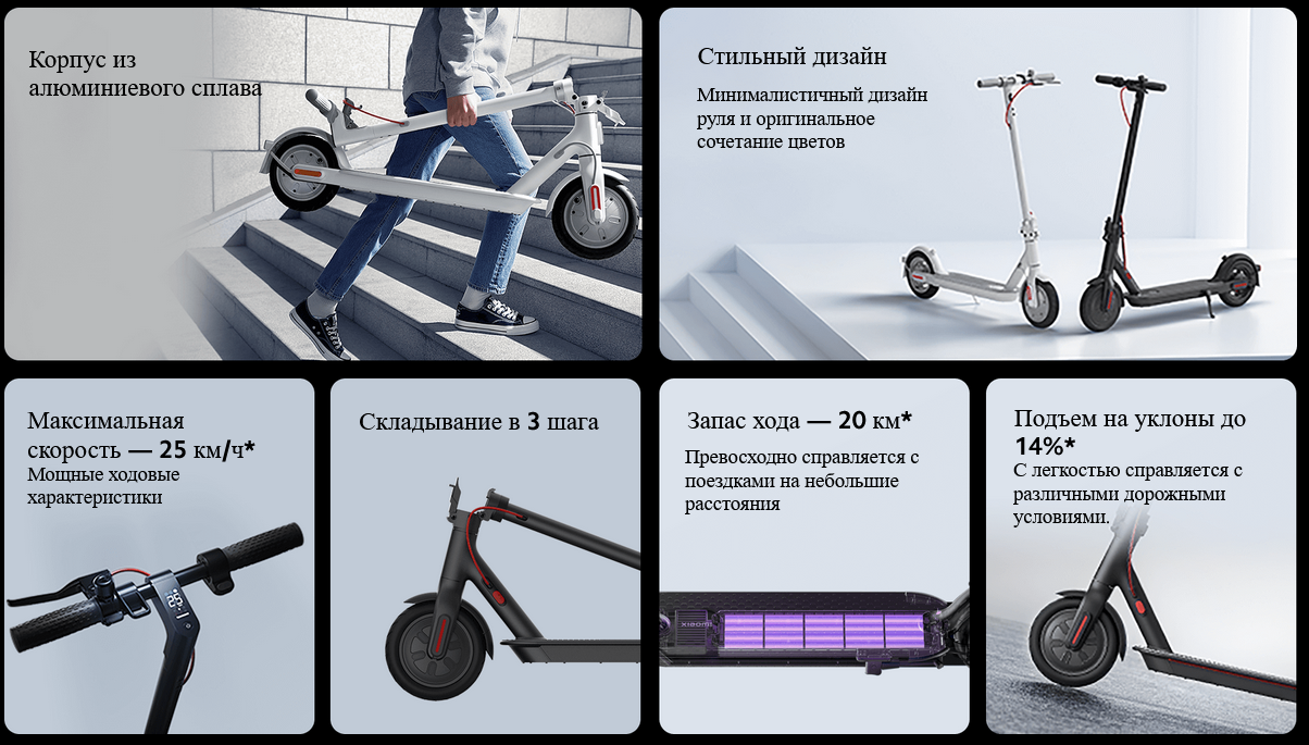 Электросамокат Xiaomi Electric Scooter 3 Lite Белый - купить по цене 30 900  ₽ руб. в интернет-магазине Электрострит-Санкт-Петербург